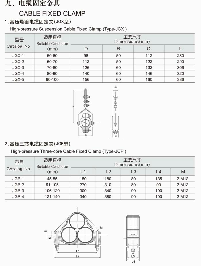 電纜固定金具